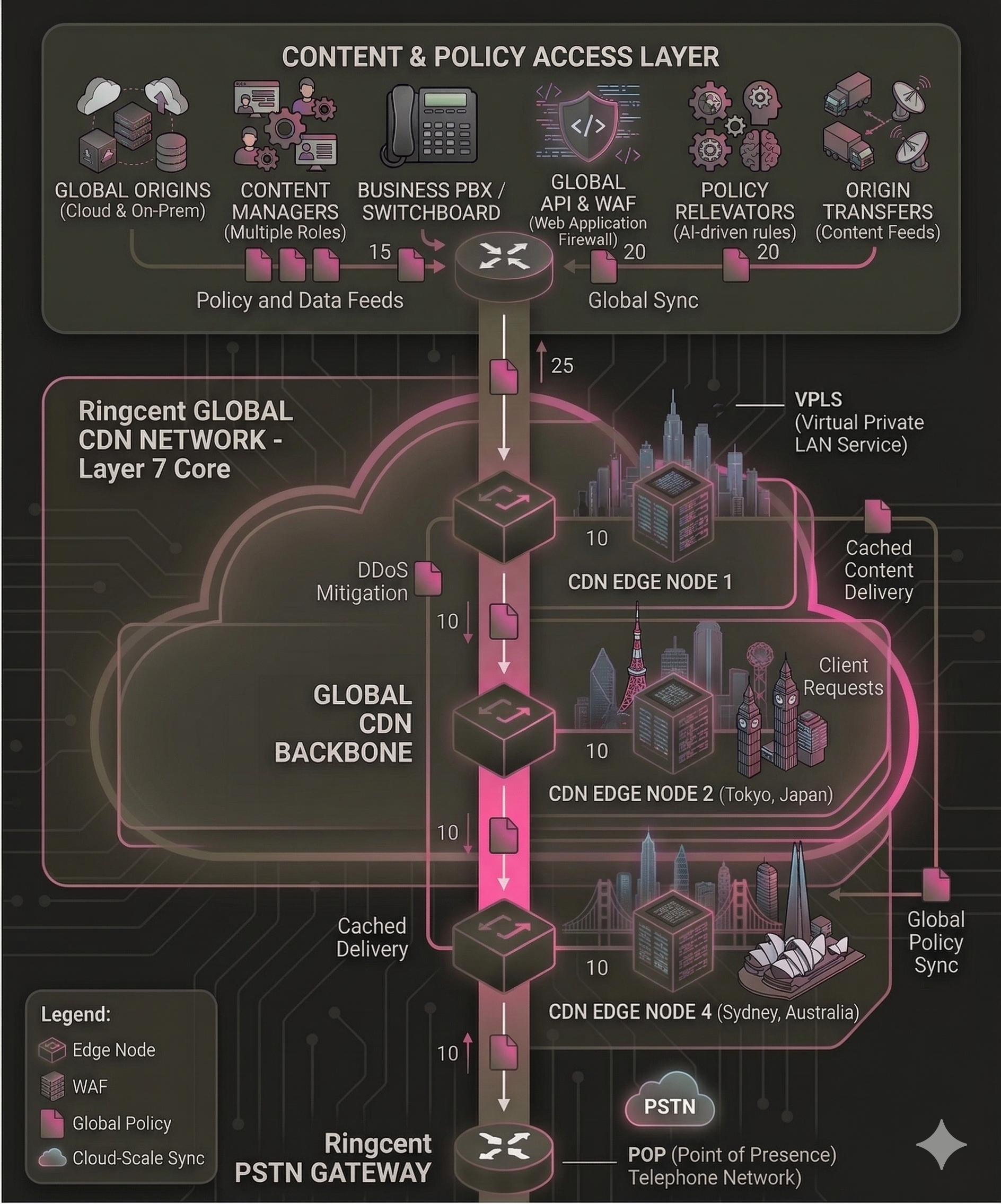 Gemini_Generated_Image_ifa80difa80difa8
